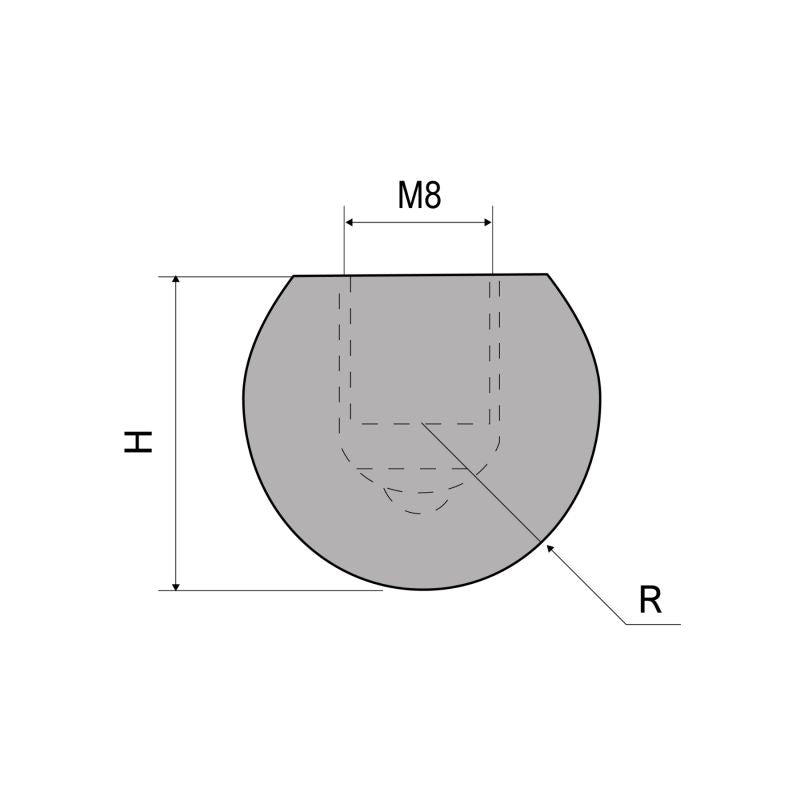 Radius Tools: Ø 16-20