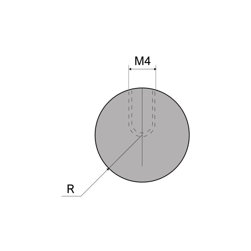 Radius Tools: C3 - C7.5