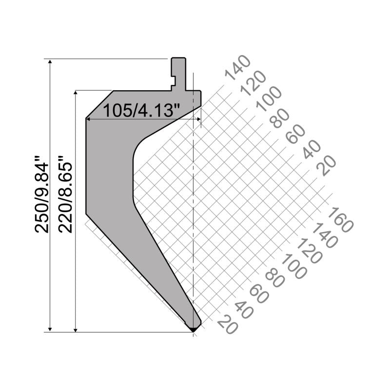 P.250.85.R15