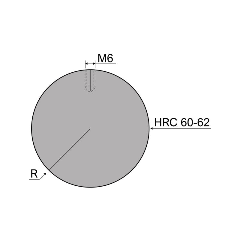 Radiestans‑insatser (Radius Tool Inserts) | C53 | 1000 kN/m